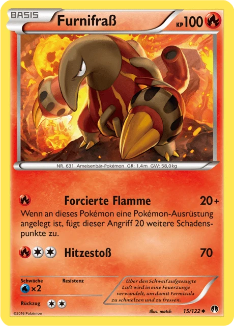 Furnifraß